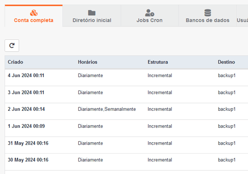 Backup incremental